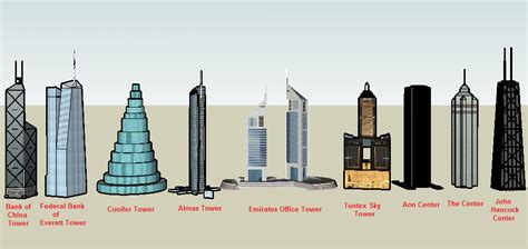 Tallest Buildings In Future World Constructed Worlds Wiki