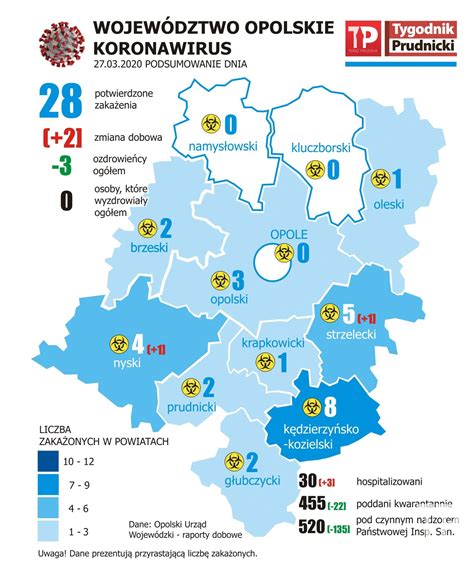 Codzienna dawka wykresów rozwoju koronawirusa w polsce. Koronawirus: Raport dzienny - mapa z podziałem na powiaty ...
