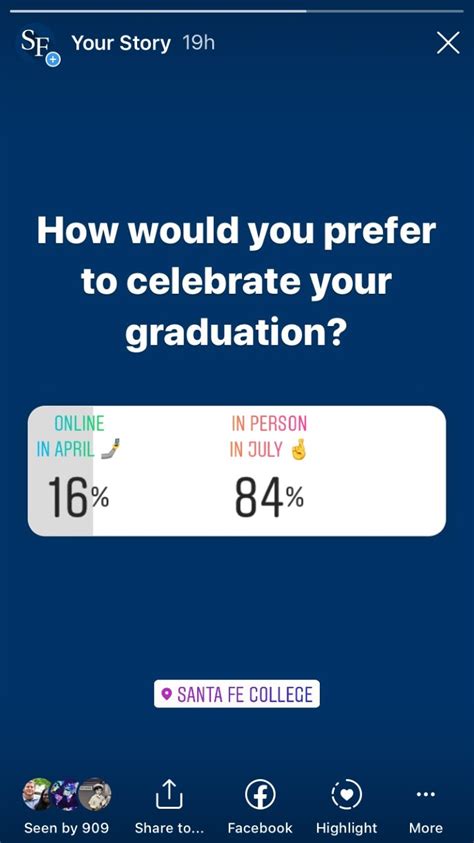 Survey Says Graduation Ceremony Will Be Postponed