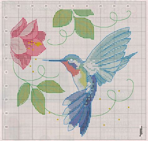 Cross Stitch Bookmarks Cross Stitch Bird Simple Cross Stitch Cross