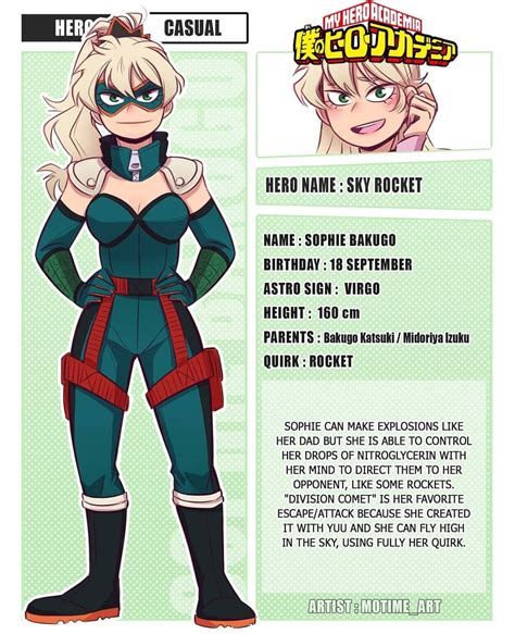 Human Oc Reference Sheet Mha Character Template Download Free Mock Up
