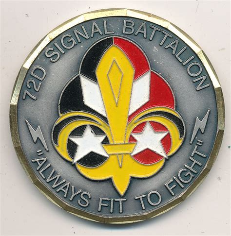 72nd Signal Battalion