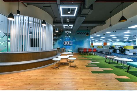 Best Office Interior Design Company In Bengaluru India