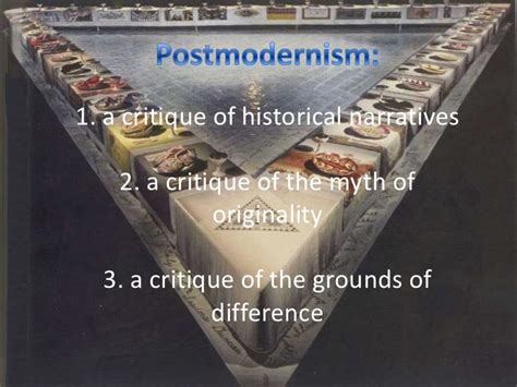 Manifestations Of Postmodernism Wikipedia