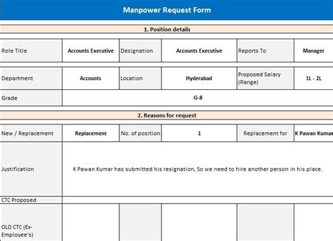 Manpower Requisition Form Sample Vacancy Requisition Form