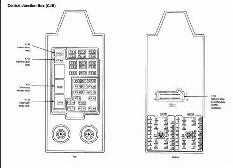 2005 ford f150 fuse box diagram relay, locations, descriptions, fuse type and size. 2002 Ford F150 Fuse Box