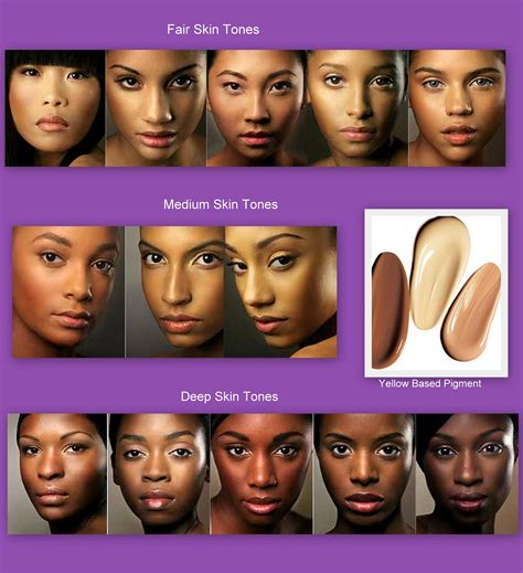 Beautyrebel Diverse Beauty Celebrated Fair Skin Tone Skin Tones
