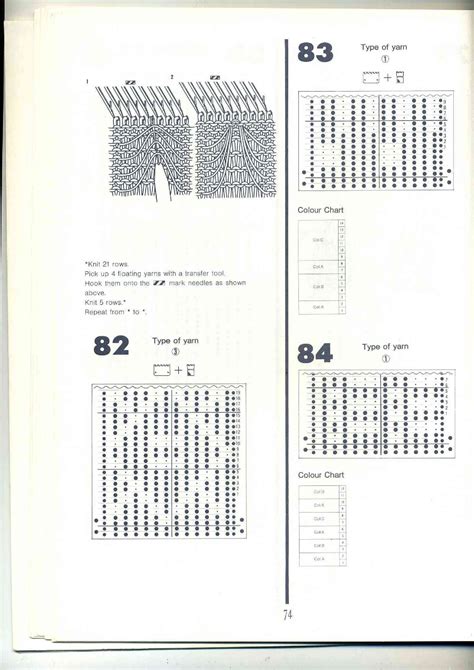 machine knitting patterns chunky punch card patternpunch card 24 97 page vintage ebook on pdf etsy