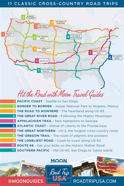 Best Cross Country Road Trip Itinerary Best Event In The World