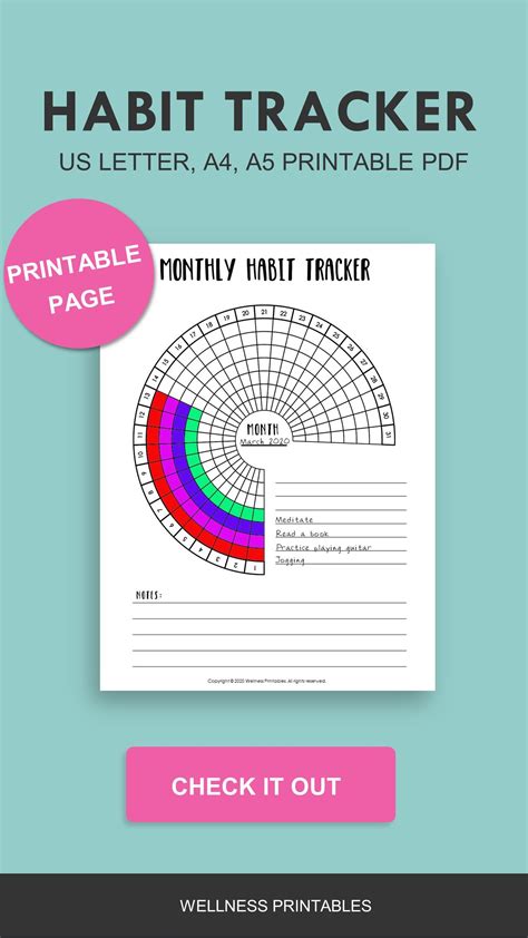 Habit Tracker Printable A4 A5 Planner Inserts Monthly Etsy In 2020