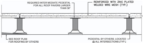 Pedestal Set Roof Pavers Roof Deck Pavers