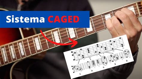 Acordes De Guitarra El Sistema Caged Youtube