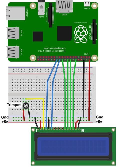 Drive An Lcd From Your Raspberry Pi