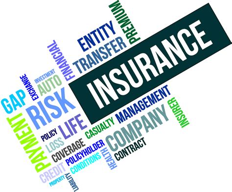 Insurance pricing models - Building a Better Insurance Pricing Process