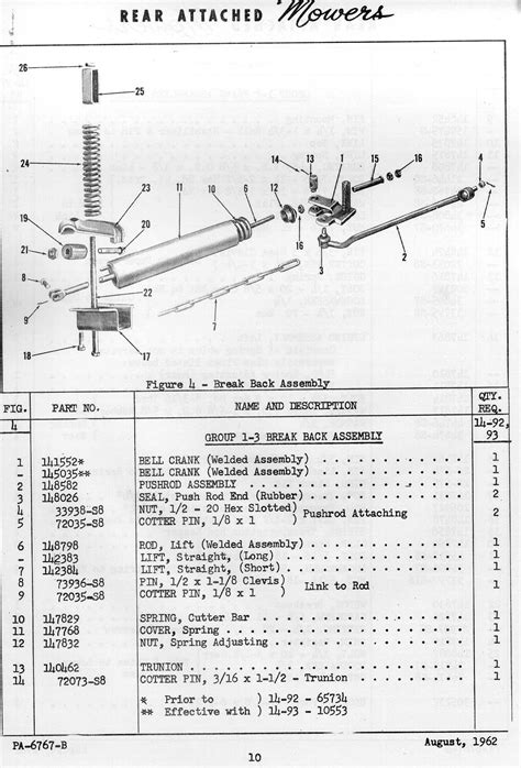 Sickle Bar Mower Parts Diagram General Wiring Diagram