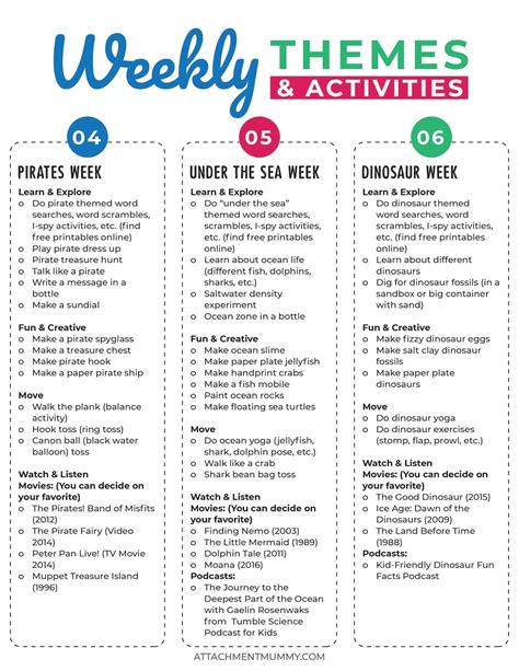 Summer Camp At Home Planner With Weekly Themes Activity Ideas