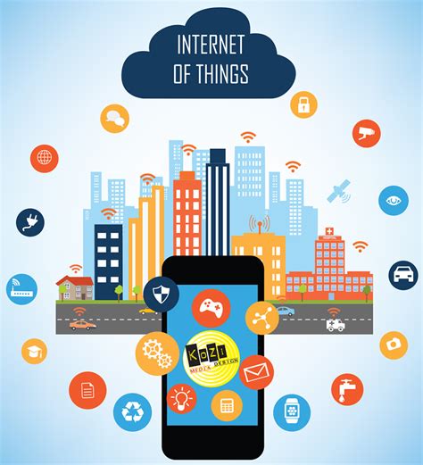 Here's how iot improves efficiency, health/safety, and/or user experiences. Internet of Things (IoT) Explained, Kozi Media Design