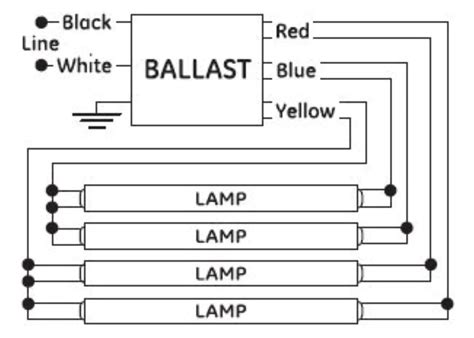 Fluorescent Ballast Circuit Diagram Wiring Draw And Schematic