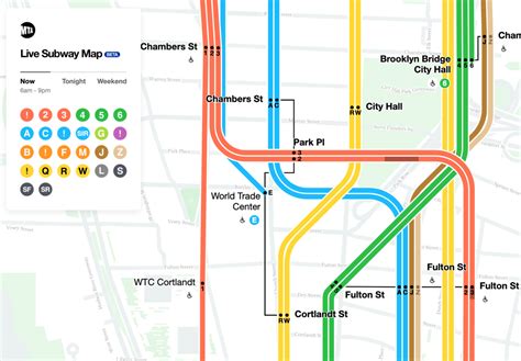 Insights The Great New York Subway Debate — Brandculture