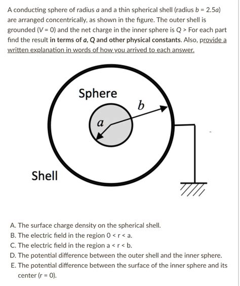 Solved Conducting Sphere Of Radius A And A Thin Spherical Shell