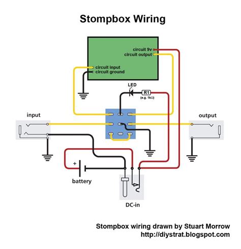 There are many different ways to wire up an electric guitar. Electrical Wiring : Alternative Stompbox Wiring 01 Jack ...