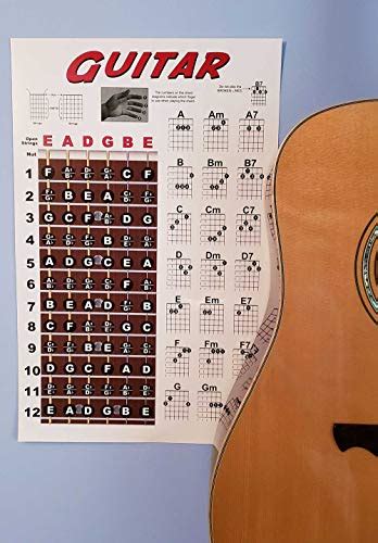 Guitar Fretboard And Chord Chart Instructional Poster Buy Online In