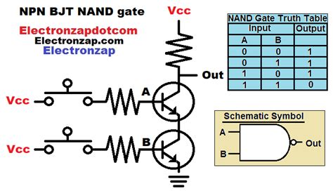 Brief Nand Logic Gate Circuit Made With Npn Bipolar Junction