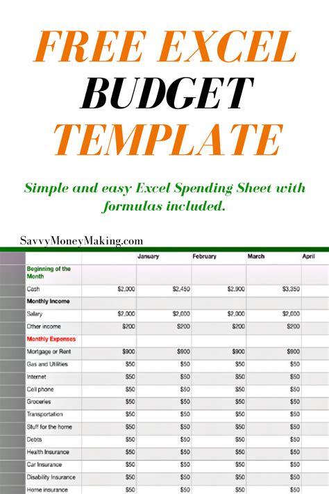 Get Excel Budget Spreadsheet Formulas Image Formulas