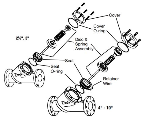 Watts Series 709 Double Check Valve Assembly Backflow Preventers Cast