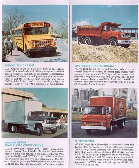 1977 Gmc Trucks Brochure