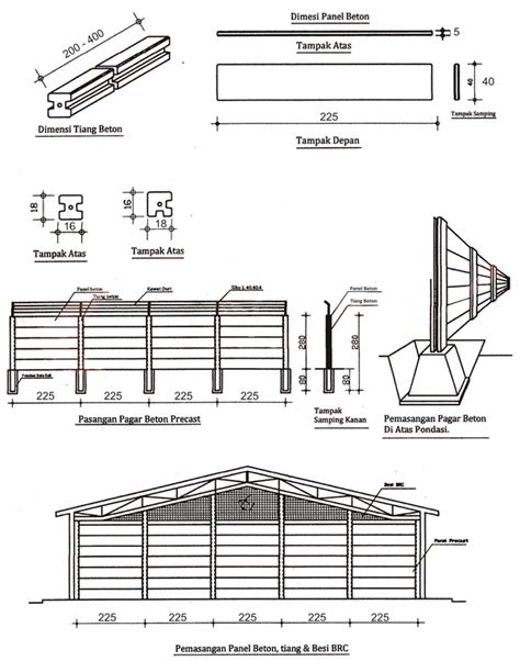 Ada dua macam daun pagar panel yaitu daun pagar panel polos dan motif. Harga Pagar Panel Beton Bandung - Informasi Harga Produk & Jasa Terbaru