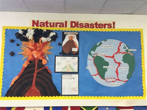 Geography Display Board Display Boards For School Primary Classroom