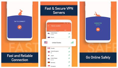 Best Vpn Tools Available For Pc Windows And Mac
