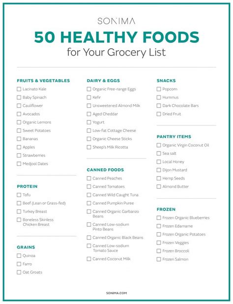 Healthy grocery haul | get my 5 day detox! 50 Healthy Foods to Add to Your Grocery List - Sonima