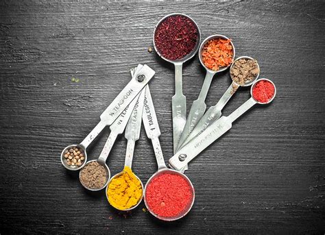 Take a look around the rest of my site while you are here. How Many Teaspoons Are in a Tablespoon? - Savory Simple