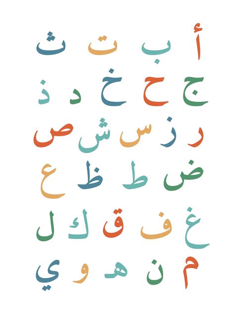 Arabic Alphabet Poster Educational Wall Art Learn Arabic Etsy Canada