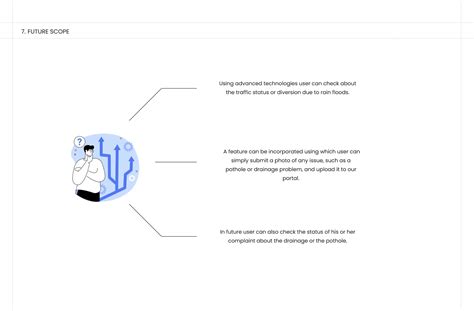 Sahayak Web Portal Design On Behance