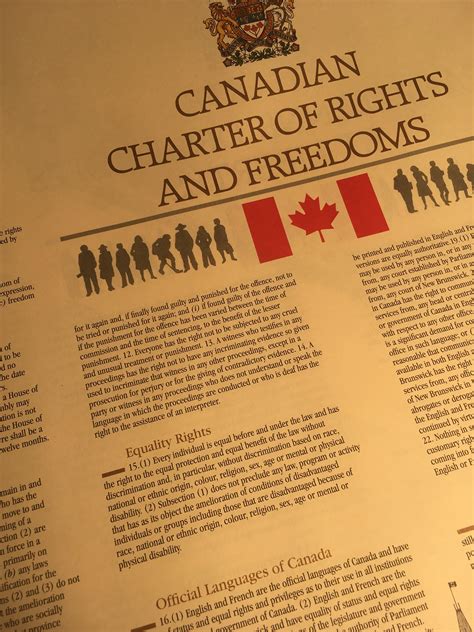 Canadian Charter Of Rights And Freedoms Equality Rights Discrimination