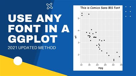 How To Change The Font Used In A Ggplot Updated Method R