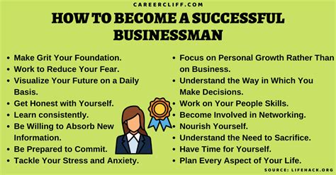15 Ways On How To Become A Successful Businessman Careercliff