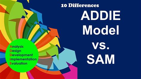 Addie Vs Sam 10 Differences Youtube