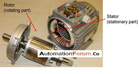 What Is An Ac Motor What Are Ac Motors Used For Instrumentation And