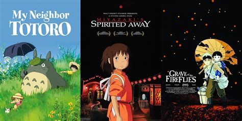 Khám Phá 77 Anime Ghibli Siêu đỉnh B1 Business One