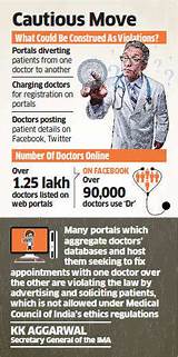 Doctors Soliciting Patients