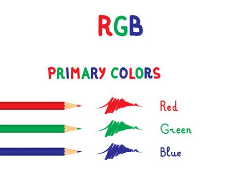 What Are Primary Colors Definition Examples And More 2023
