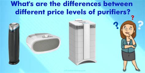 Whats The Difference Between Cheap And Expensive Air Purifiers