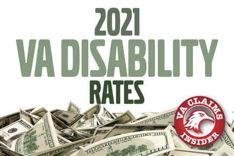 Va Disability Rates 2021 Explained The Definitive Guide Va Claims