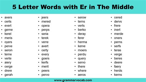 5 Letter Words With Er In The Middle Grammarvocab