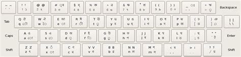 49 Keyboard Layout Of Traditional Unicode Pics Desktop