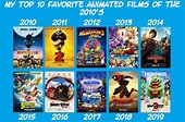 My Top 10 Animated Films in 2010s by Combusto82 on DeviantArt
